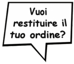 come effettuare il reso